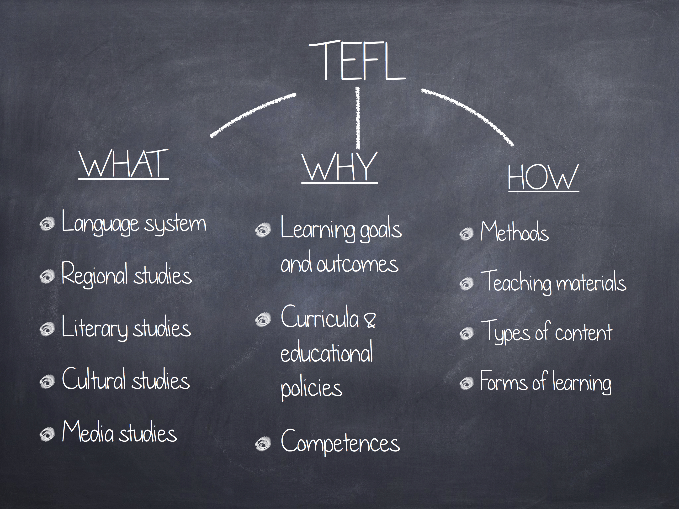 TEFL5